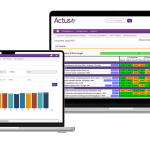 Actus Oversight - Consumer Duty Screens