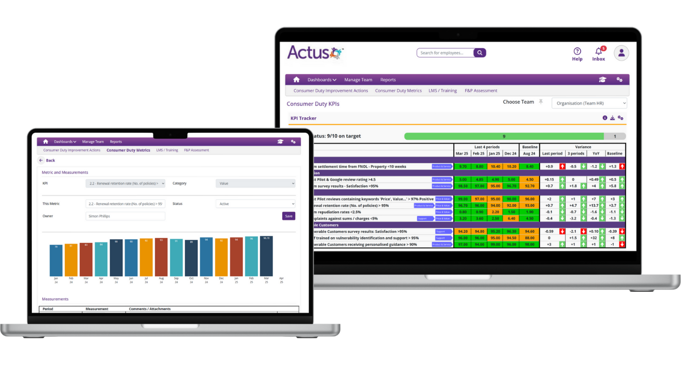 Actus Oversight - Consumer Duty Screens